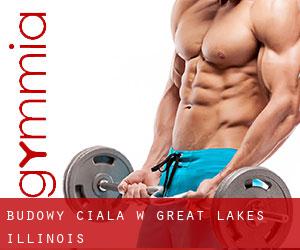 Budowy ciała w Great Lakes (Illinois)