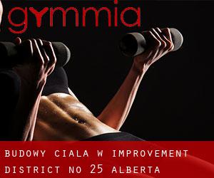 Budowy ciała w Improvement District No. 25 (Alberta)