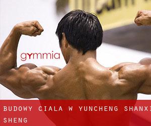 Budowy ciała w Yuncheng (Shanxi Sheng) Budowy ciała w Yuncheng (Shanxi Sheng)